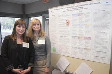 VIU Psychology Students Poster Session 2011 VIU Psychology Students Poster Session 2011