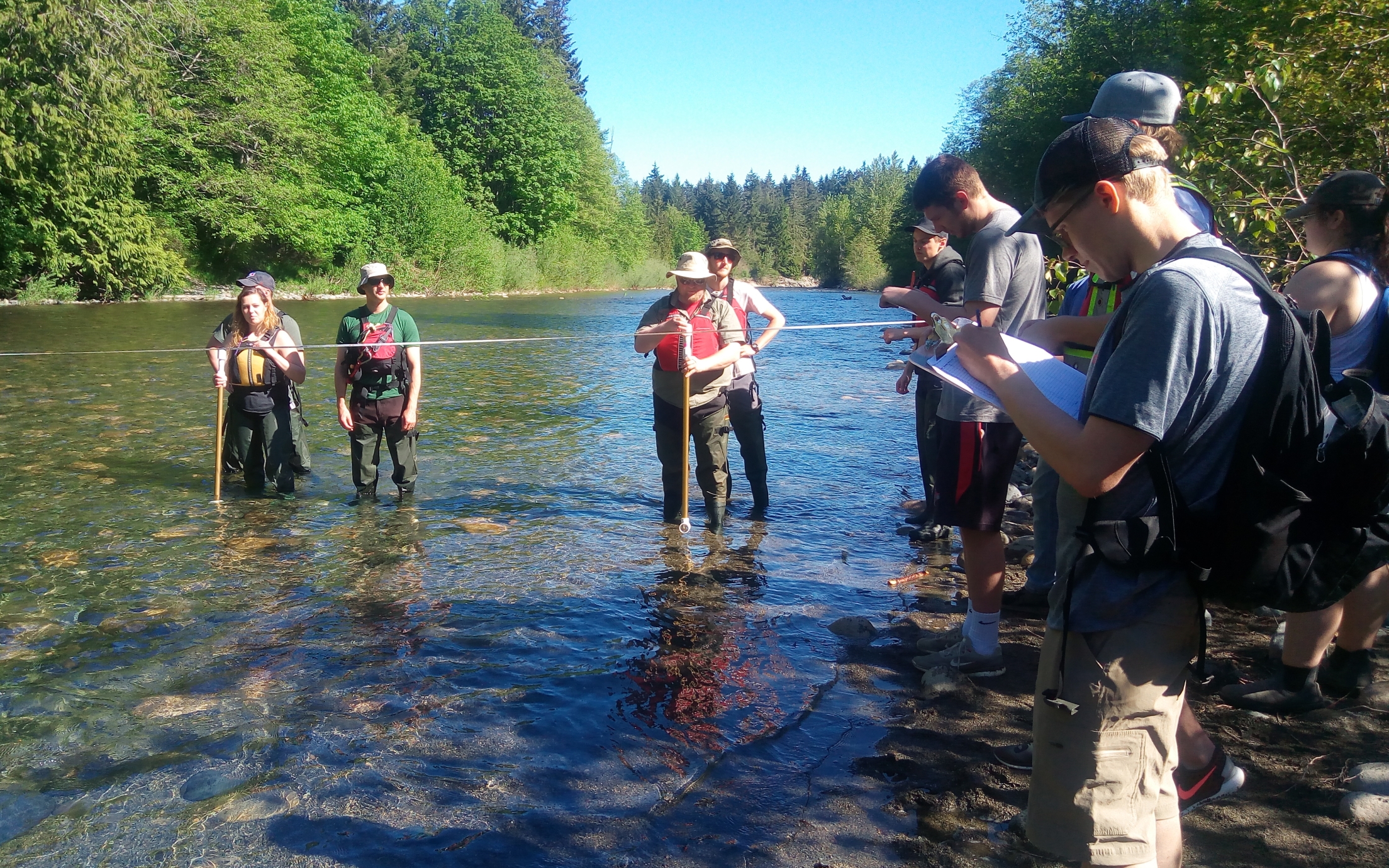 Field School 2019, Hydrology